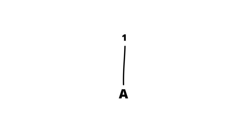 4-3. 장인과 아티스트가 생각을 체계화하는 법 16 4-3. 장인과 아티스트가 생각을 체계화하는 법 16
